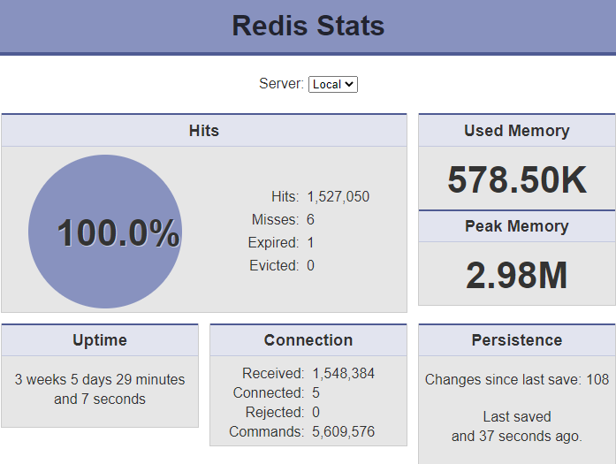 2020-10-13-09_49_26-Redis-Stats Nextcloud durch Caches beschleunigen