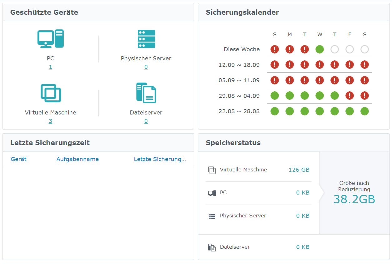 synology-nas-active-backup-for-business-blog-admin-intelligence-de