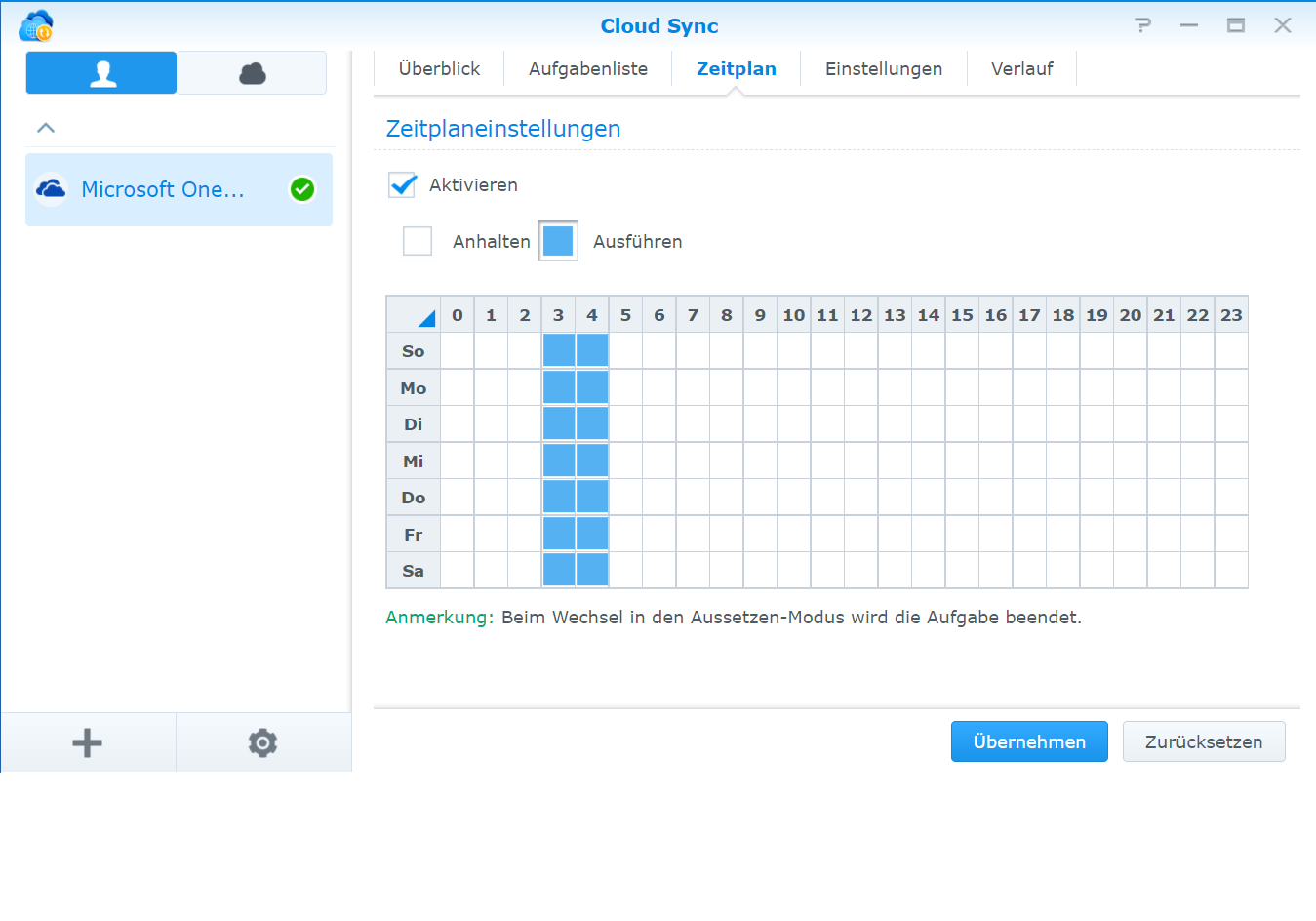 Synology nas cloud sync blog admin intelligence de
