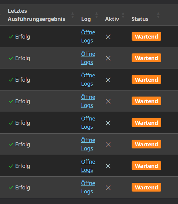 Statusanzeige