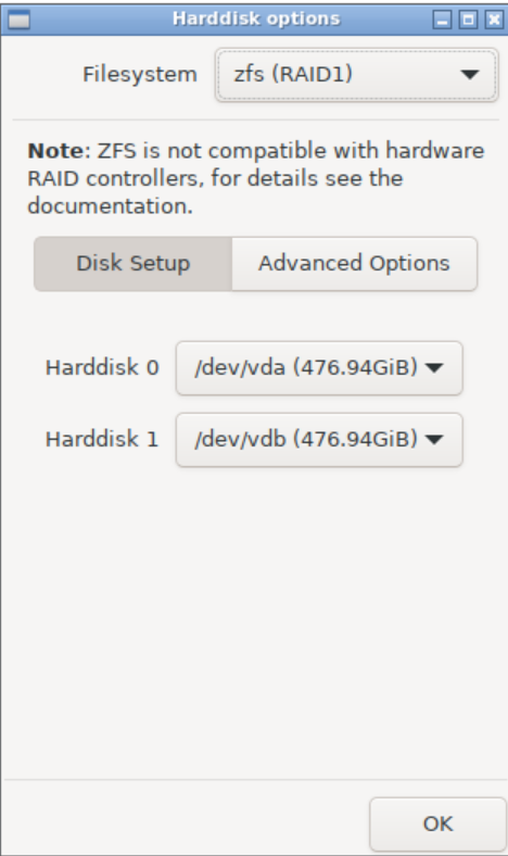 Proxmox ZFS RAID