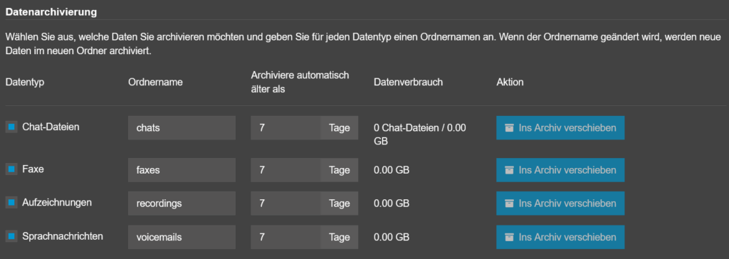 3CX Datenarchivierung