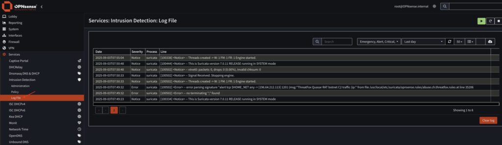 Intrusion Detection Tests