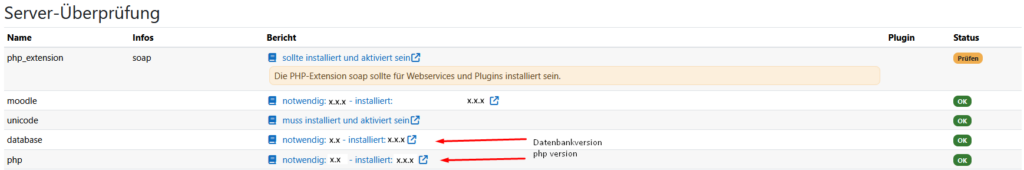 Hier sind die Positionen zu sehen die aufzeigen welche Datenbank + Version soweie Php Version istalliert sind.