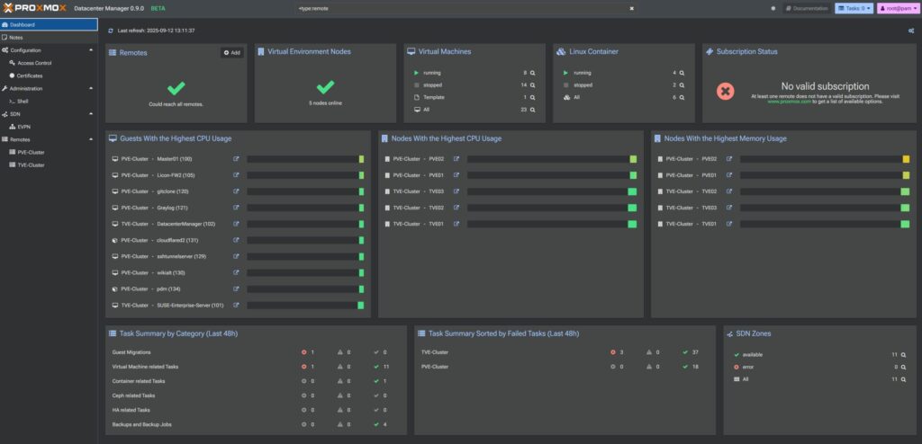 Proxmox Datacenter Manager BETA