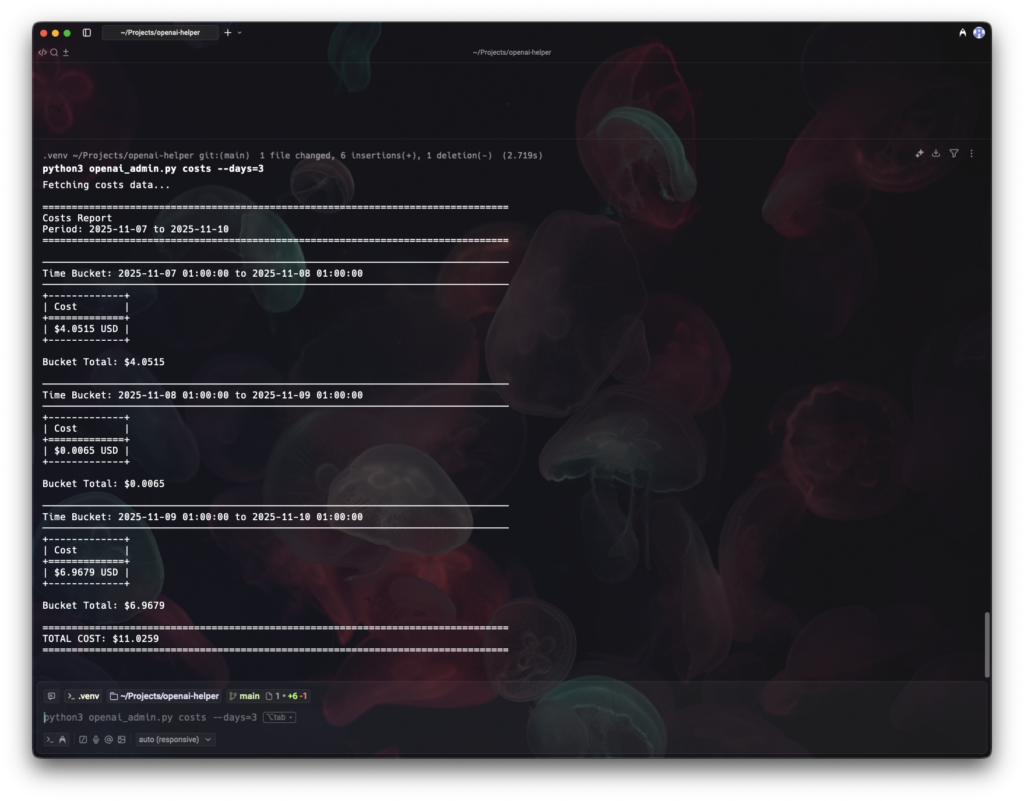 Usage report für ein Projekt