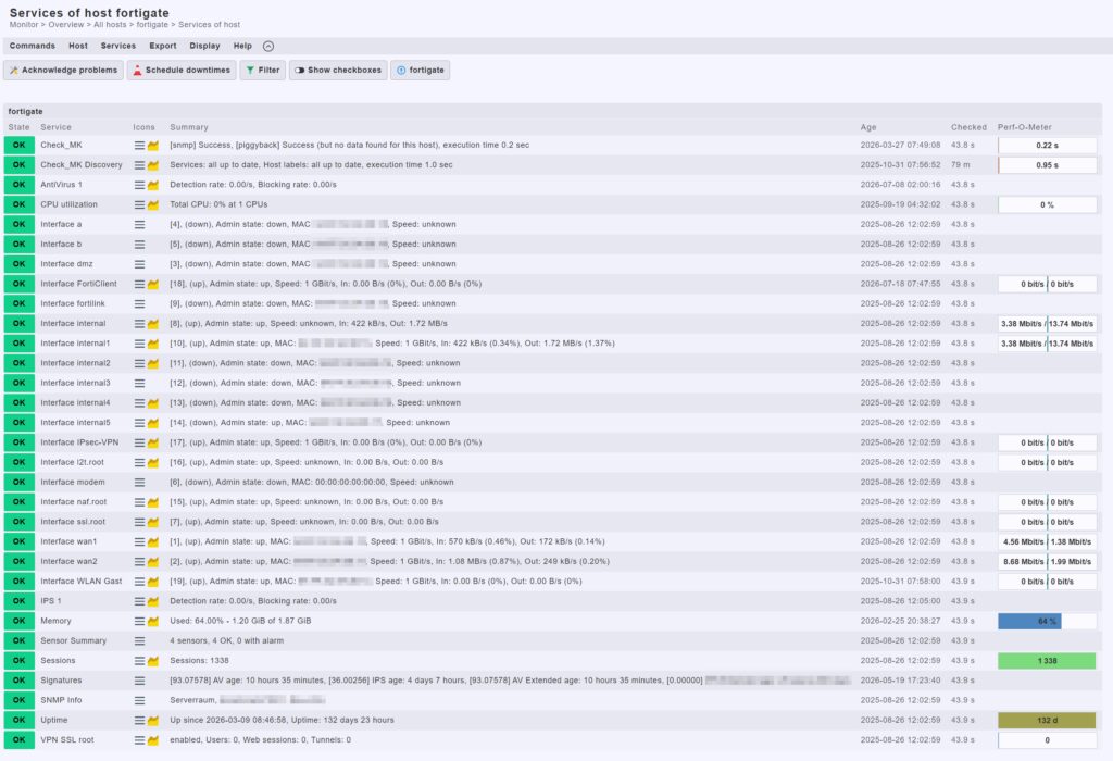 Checkmk Weboberfläche mit SNMP-Überwachung einer Fortigate Firewall: Interface-Status, CPU-Auslastung, VPN-Services und Systeminformationen im Überblick