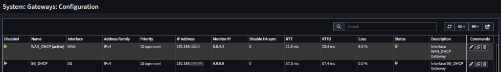 OPNsense Gateway-Konfiguration mit zwei aktiven WAN-Verbindungen und Monitoring-IP-Adressen