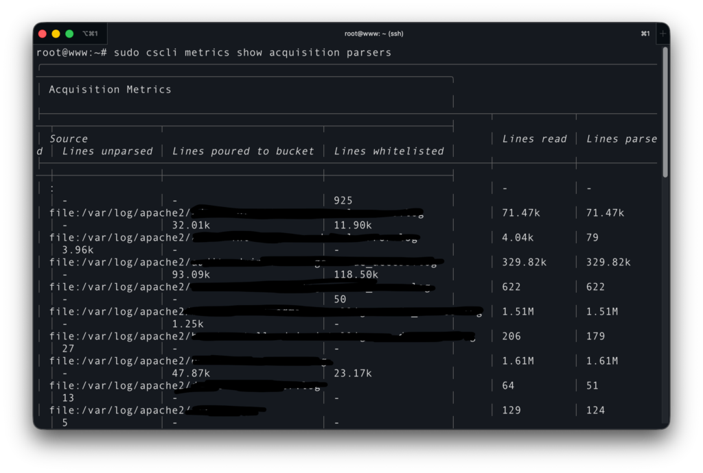 Acquisition-Parser-überprüfen